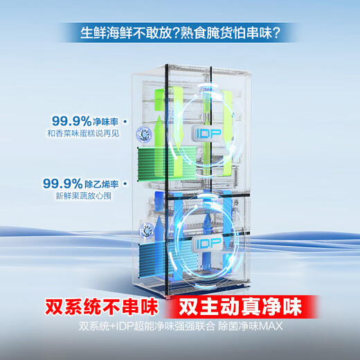Rongsheng Cube Sugar 515L French-style multi-door refrigerator dual system ultra-thin zero-embedded household automatic ice making first-level energy efficiency BCD-515P60FZNAD white national subsidy World Cup 60cm true zero-embedded | bottom cooling ultra-clean automatic ice making