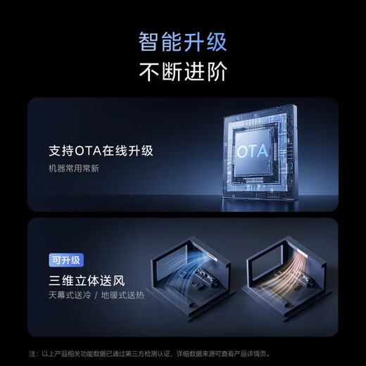 Midea's Ideal Home 4th generation one-to-four, national subsidy dropped by 20% Whole house smart air manager one-to-multiple full DC variable frequency multi-split central air conditioner Ideal home 4th generation 5 hp one-to-four 80~110