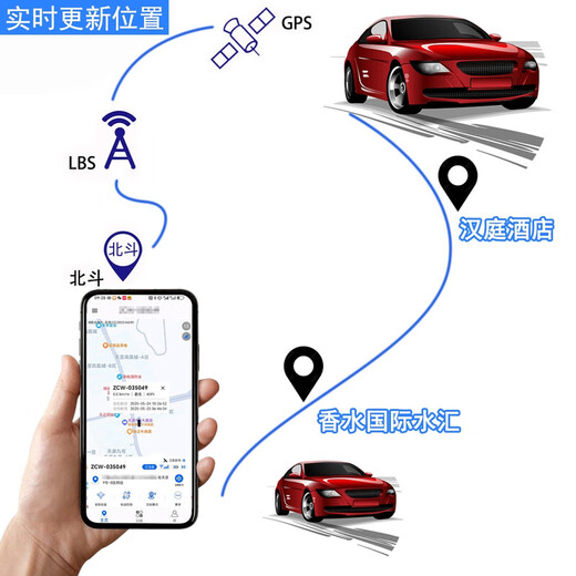 Witch record audio artifact, anti-derailment remote recording device, can listen to audio in real time, high-definition noise reduction, remote control switch, ultra-long standby, positioning, special automatic and convenient, standby for 20 days - real-time recording/positioning track/remote switch/telephone listening