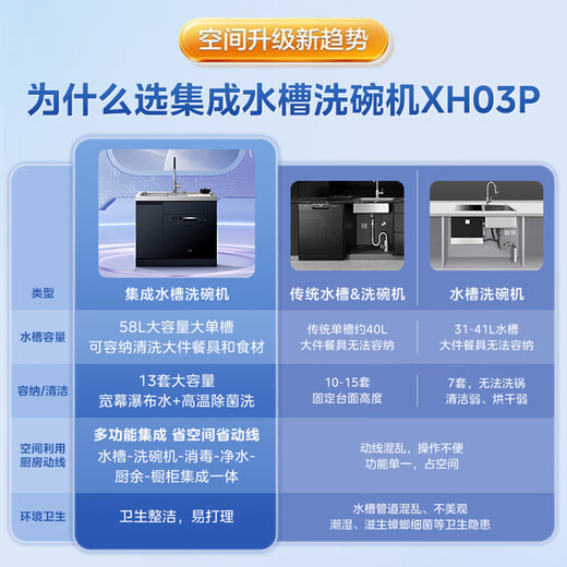 Midea Hualing 13 sets of integrated sink and dishwasher black