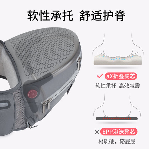 抱抱熊婴儿背带腰凳多功能可折叠背婴带减震坐垫硅胶防滑儿童宝宝坐凳 AX19宝亮蓝-Air_透气款