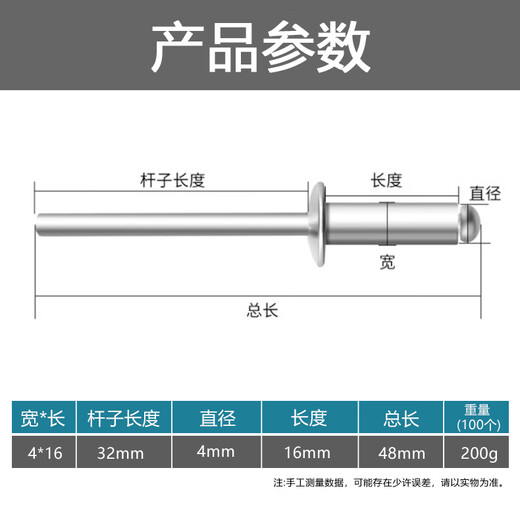 Hongman aluminum core blind rivets, round head rivets, home decoration nails, rivet screws, open rivets, 4*16 (100 pieces)