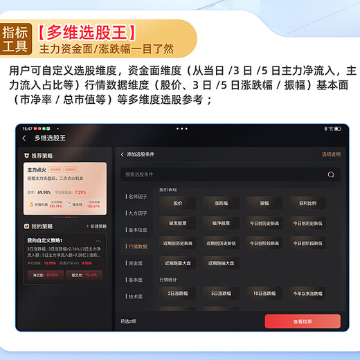 Yizhidao Jiufang AI Stock Machine Jiufang Intelligent Investment Yizhidao Learning Machine Tablet PC Stock Trading Tool Deep Space Gray 12.7-inch Large Screen Version Official Standard_256GB