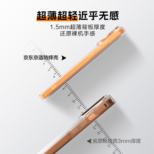 Made in Tokyo, super anti-fall | ultra-thin and translucent iPhone17ProMax mobile phone case, Apple 17ProMax protective cover, transparent, not easy to yellow, anti-fall, new Apple mobile phone case