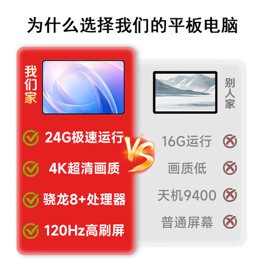 HUAKIN offizielle Subvention 15 % Tablet-Computer 2025 neuestes ipad109 voll Netcom 5G4K ultraklares Online-Klassen-Lernspiel Unterhaltungsbüro Zwei-in-Eins-Star Rose Gold Performance Edition 20G+1 TB Luxusgeschenk AI Smart | 4K ultraklar | Dual-Karte voller Netcom