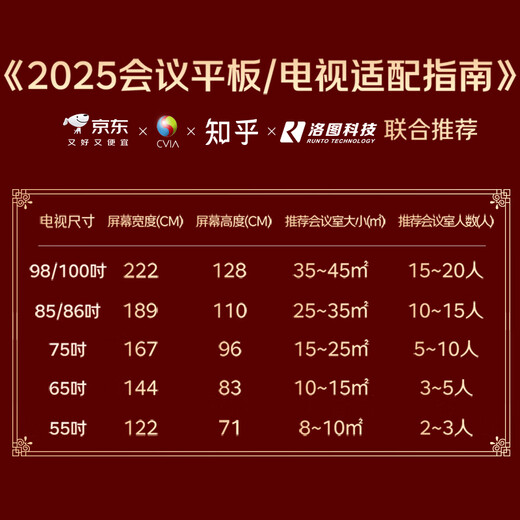 Skyworth 65-inch conference video conference flat-panel TV all-in-one 4K ultra-clear projection screen conference room display 3+64G office commercial training and teaching large screen 65C3GT wall-mounted