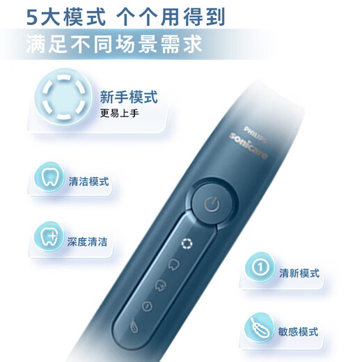 Philips (PHILIPS) Xiao Zhan recommends electric toothbrush Diamond series HX6730 upgraded micro-bubble water flow technology oscillating brush as a birthday gift for parents, boyfriend and girlfriend Diamond 3 Nebula Blue-comes with 2 brush heads