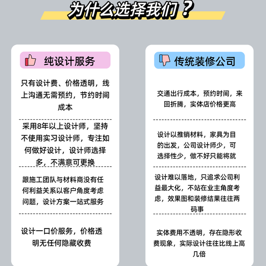 Xuji interior decoration design, home decoration, house tooling, door head agency rendering, production of whole house panorama, Cool Jiale agency painting, full set of house solutions, 3D drawings agency painting of the whole house, 5 yuan, the cumulative corresponding amount of the quantity