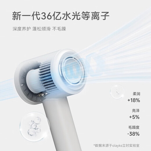 Olayks instant high-speed hair dryer home hair dryer negative ion upgraded plasma hair care student dormitory high wind high power low noise fast drying hair dryer gift gift upgraded 3.6 billion plasma free hair dryer with order