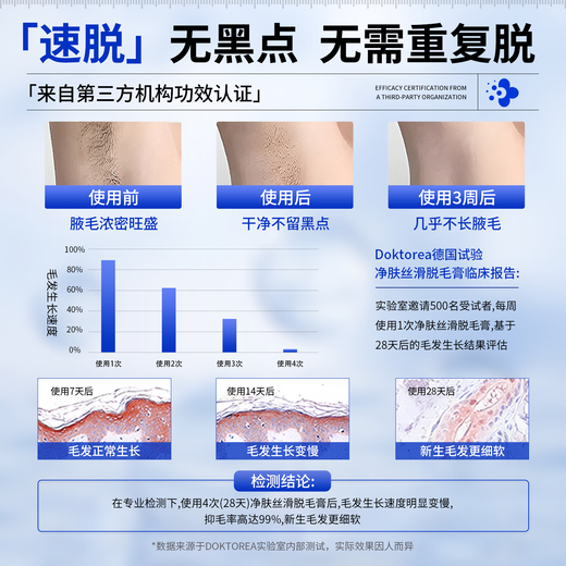 DOKTOREA hair removal cream non-permanent hair removal to remove underarm hair removal private parts hair removal body limbs for men and women