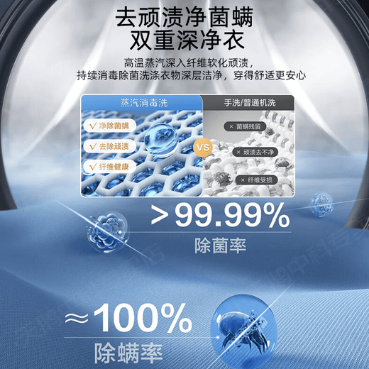 LittleSwan drum washing machine fully automatic state subsidy 10/12kg household large capacity single washing/washing and drying machine first-level energy efficiency sterilization and mite removal trade-in 12kg with dryer V20 energy-saving washing and drying + remote intelligent control integrated washing and drying