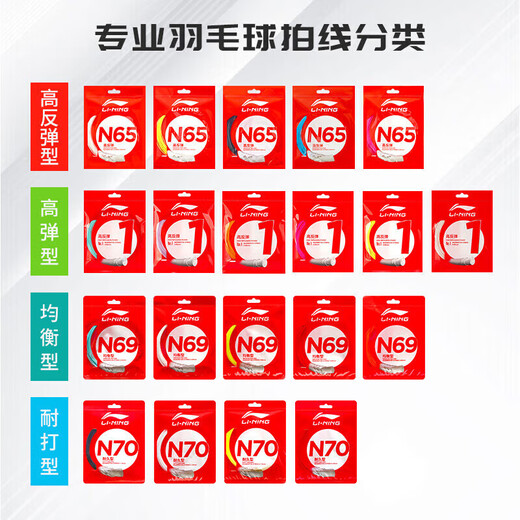 李宁（LI-NING）羽毛球线N65高反弹型羽毛球线专用耐打网线击球声音清脆浅松绿