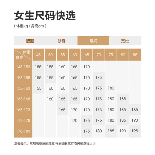 Bosideng 25-year winter down jacket for men and women, slim-fitting short 90 velvet thickened sports bread jacket for couples