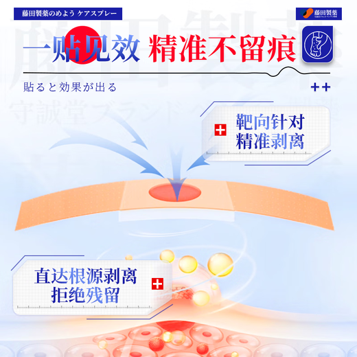 Fujita Pharmaceutical Japanese Corn Patch to remove painless fleshy thorns and remove plantar warts and sole toe warts by the roots 1 box