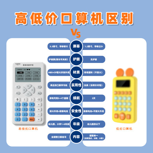 Yijiyou Mathématiques Bao Appareil de formation au calcul pour enfants Calculatrice orale intelligente École primaire Machine de pratique d'arithmétique orale Artefact arithmétique Yijiyou Deuxième génération Cross-Border_English Version Official Standard_32GB