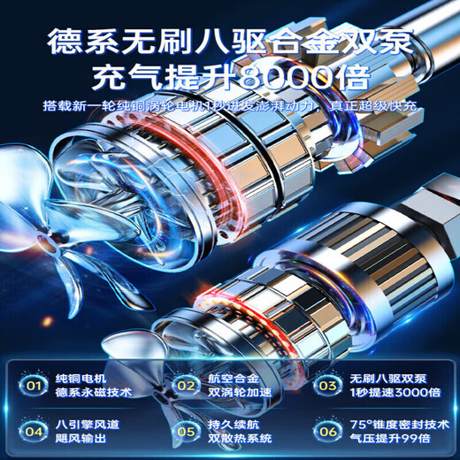 Car air pump, portable tire pump for cars, double-cylinder electric air pump for cars, powerful double pump-digital display model, luxury