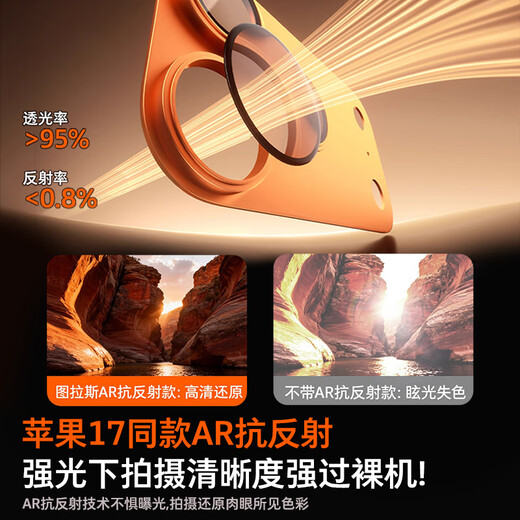 Tulas AR anti-reflective + metal all-inclusive, suitable for iphone17promax lens film, Apple 17pro camera tempered film 17 anti-fall and dust-proof ultra-clear protective cover film, silver丨iPhone17ProMax丨alloy material AR anti-reflective丨alloy material丨all-in-one all-inclusive丨photo ultra-clear