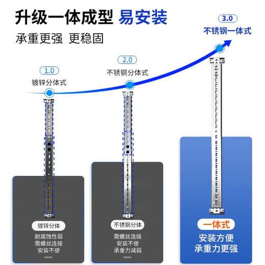Xinguang range hood window integrated bracket hanger installation pendant glass balcony kitchen range hood shelf load-bearing rack 0.5-1.5 meters 1.2-1.7 meters load-bearing 150KG Upgraded integrated rack bilateral 92cm + double beams No Specifications