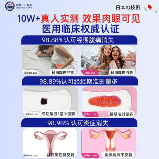 Jianbu Pharmaceutical Warming Patch to regulate uterine cold and warm baby patch, self-heating uterine warming patch for aunts during menstruation period, pain relief warm uterine patch
