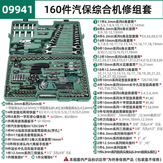 Shida Tools 150-piece comprehensive set large, medium and small fly socket ratchet wrench set 09510 160-piece set 09941