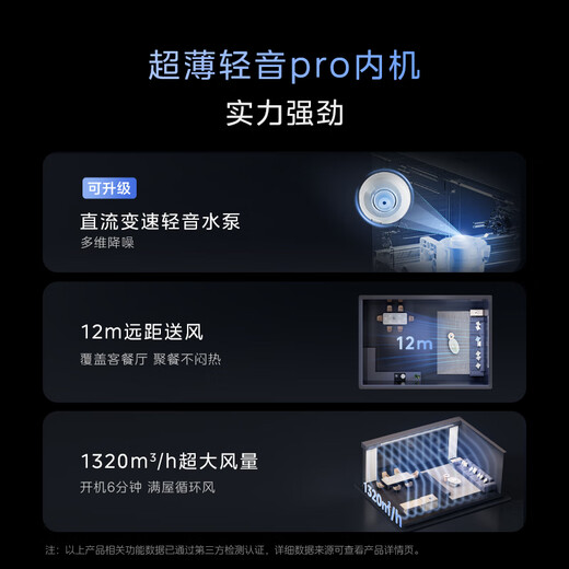 Midea's Ideal Home 4th generation one-to-four, national subsidy dropped by 20% Whole house smart air manager one-to-multiple full DC variable frequency multi-split central air conditioner Ideal home 4th generation 5 hp one-to-four 80~110