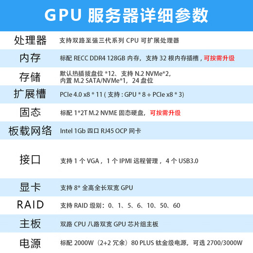 Daozhi Dual-Channel Xeon 8-Karte 5090/4090 Deep-Learning-Server-Workstation DeepSeeK Acht-Kanal-GPU-Server Modell für künstliche Intelligenz Trainingshost Dual-Channel 4316丨2T SSD 256G Speicher + H100 80 GB angepasstes Modell*8