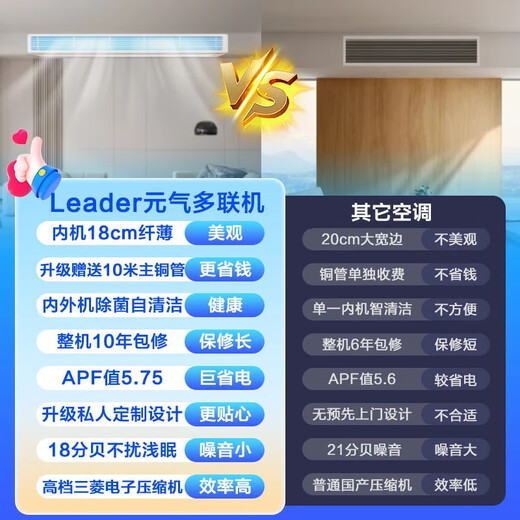 Haier Smart Home produces Commander Central Air Conditioning, one to three, one to four duct machines, four hp embedded 4P multi-connection, full DC frequency conversion, first-level energy efficiency, household power-saving package installation, 4 hp, first-level energy efficiency, one to two, one room and one living room 60
