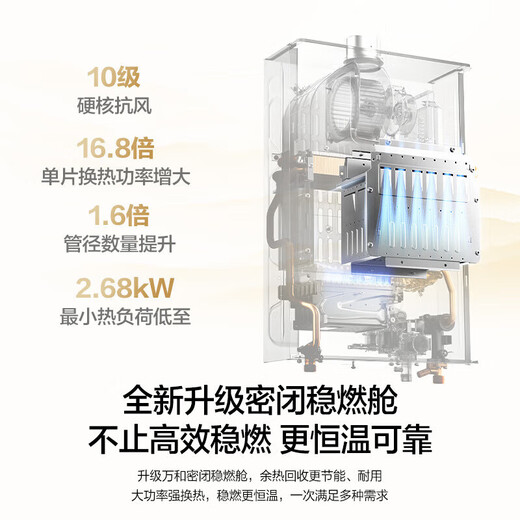 Vanward Bailu P6 DC inverter, national subsidy 15%, 16-liter gas water heater, natural gas boosted water servo, constant temperature, silent, energy-saving, pear white