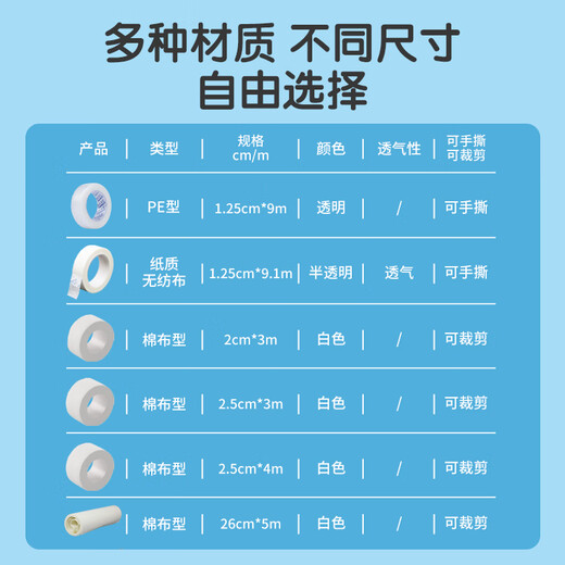 Haishi Hainuo medical tape paper non-woven breathable pressure-sensitive tape fixed wrapping 1.25*910cm/roll order