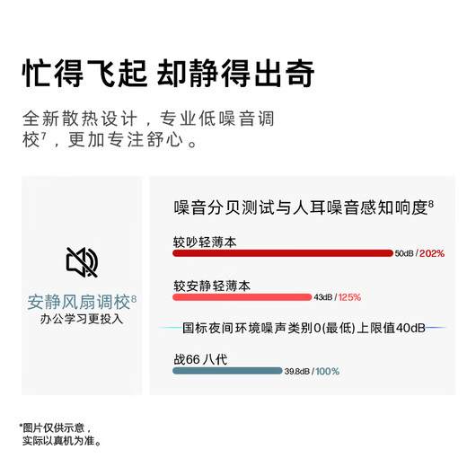 惠普（HP）战66八代 14英寸轻薄笔记本电脑 25新200系列(锐龙5 16G 512G 军标认证 一年上门 战AI)国家补贴