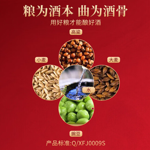 Xifeng Liquor Xifeng Shaanxi Fengxiang Liquor Gift Box Grain Wine Wedding Banquet New Year's Gift Festival 52 Degree 500mL 1 Bottle Xingzhimeng Jiapin Sample Pack