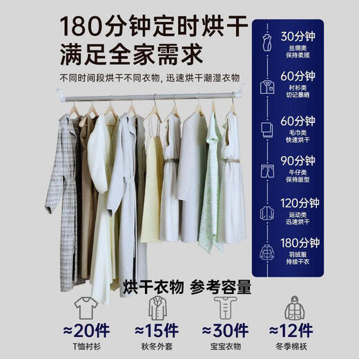 Xiaomi Buyi rental house dormitory household dryer quick dryer assembly storage wardrobe steel frame bedroom wardrobe simple wardrobe 1200W timed model ideal model