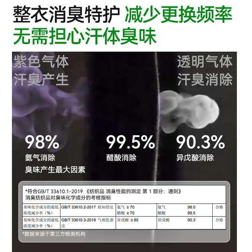 Made in Tokyo 25 autumn and winter men's merino wool plus fleece T-shirt warm, sweat-absorbent and deodorizing sports long-sleeved black XL