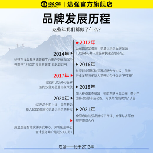 Tuqiang gps locator tracker 5G installation-free car electric motorcycle vehicle Beidou micro anti-theft and anti-lost artifact