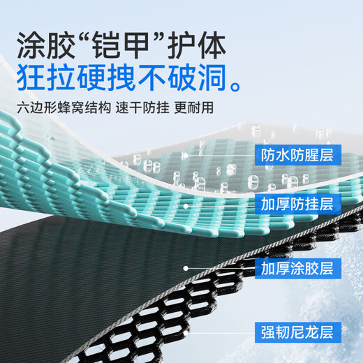 Yuzhiyuan fish protection net bag for fishermen, black pit wild fishing net, thickened rubberized portable storage small fish protection net fishing gear 25cm 2m honeycomb rubberized thickening and reinforcement