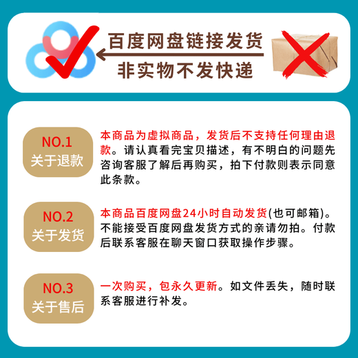 Iread English 2025 Examen de ingreso a la universidad de Shanghai iread Prueba de simulación en inglés composición auditiva respuestas versión electrónica iread25021-25025 (5 juegos de exámenes + escucha +