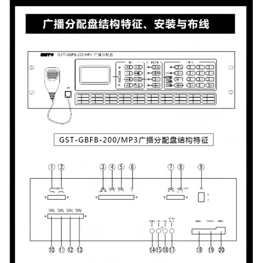 Gulf Broadcast Distribution Panel Broadcast Controller 200A brand new in stock