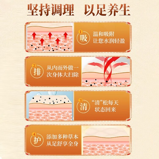 Jin Taikang Foot Patch, Sichuan pepper to expel moisture, drive away cold and remove moisture, foot patch for men and women, 36 patches