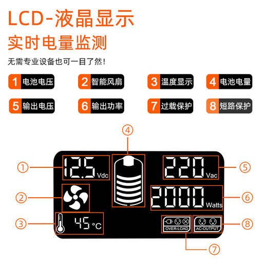 FCHAO Xingli Electric 3000W Pure Sine Wave 12V24V to 220V RV Special High Power Converter 24V3000W Orange Black KST Professional Edition_3 Year Warranty 220V_24V
