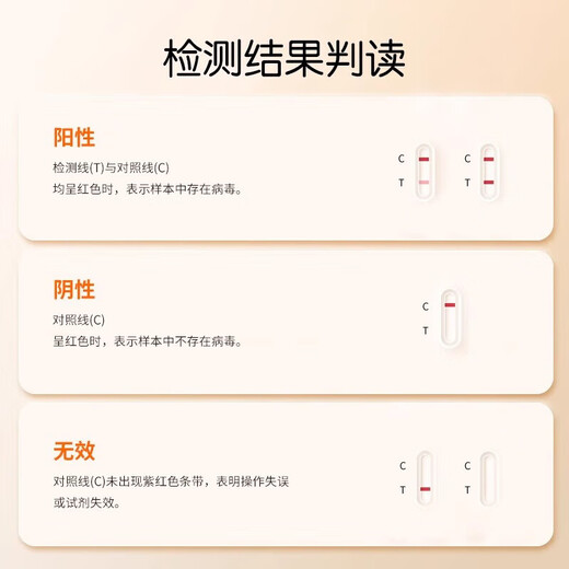 DASKSHA Rabies Virus Test Card Rabies Virus Test Paper Rabies Vaccine Dog and Cat Rabies RBV Virus Test Card