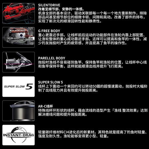 SHIMANO Shimano 25 AERLEX XSC/XTC long-range spinning wheel 14000 beach shore long-range casting 14000XTC speed ratio 4.3