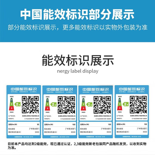 NVC (NVC) light bulb LED ultra-bright energy-saving bulb e27 screw household commercial high-power 9 watt white light secondary energy efficiency