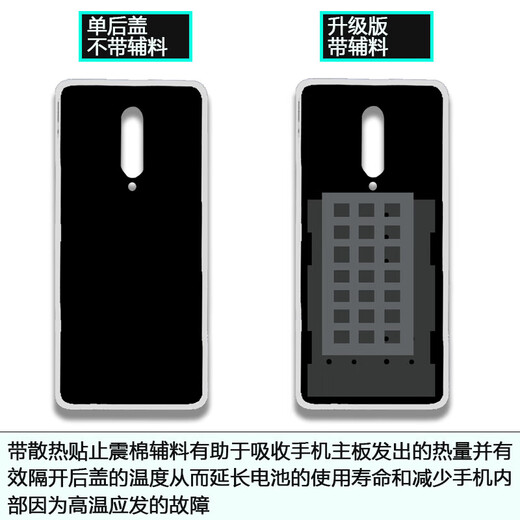 Original suitable for OnePlus 7PRO glass back cover 1+7pro mobile phone back case battery cover back screen case replacement Haoyue Gold tempered glass back cover/high quality OnePlus 7pro