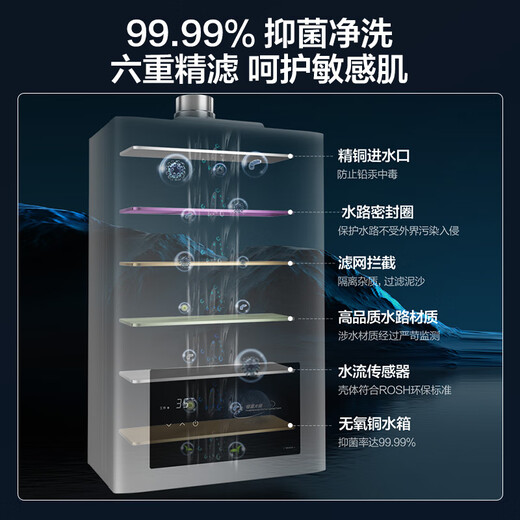 Vanward Small Universe WH1 15% national subsidy 13 liters of natural gas for gas water heater Constant temperature household energy saving and gas saving Antifreeze 6-layer net fine filtration Trade-in