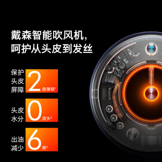 Dyson HD16 Smart Hair Dryer Supersonic Hair Dryer Negative Ion Quick-drying Hair Care Gift Recommendation HD16 Hidden Bronze