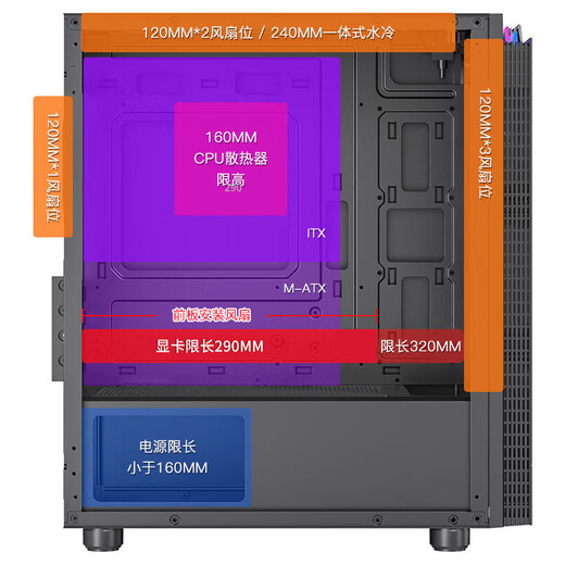 爱国者JV13 MATX侧透亚克力240水冷台式主机台式机电脑机箱 黑色+RGB炫彩风扇*3