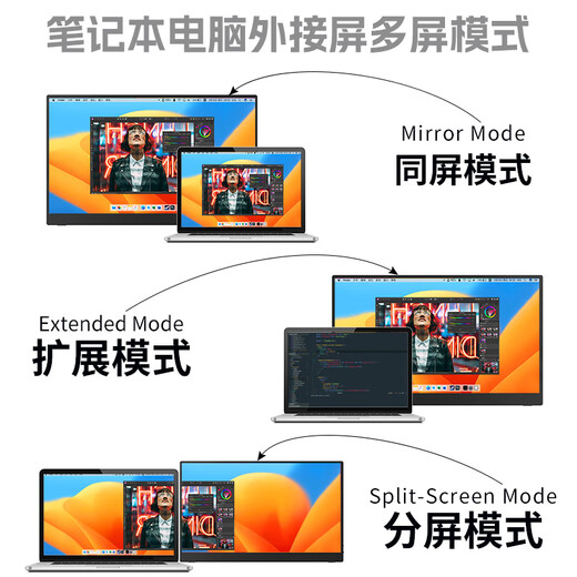AOSIMAN portable display 4K/switch portable screen notebook expansion computer secondary screen mobile screen projection PS5 display e-sports game wireless projection portable display thousands of people bought the popular 15.6-inch A+ good screen 1080P+IPS