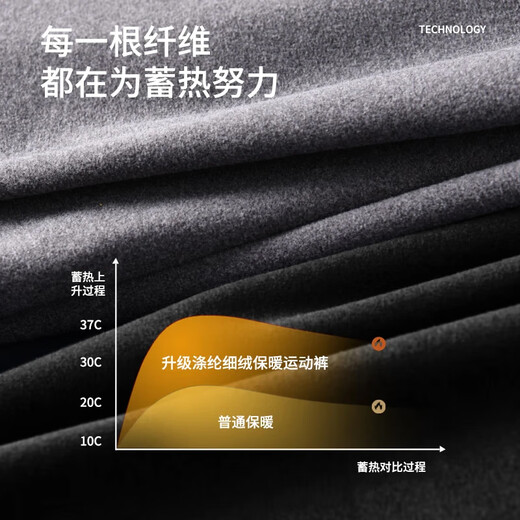 Alen Botun winter sports trousers men's velvet warm straight loose casual pants autumn and winter running fitness training quick-drying pants black gray thin velvet quick-drying breathable S 90-115 Jin Jin is equal to 0.5 kg