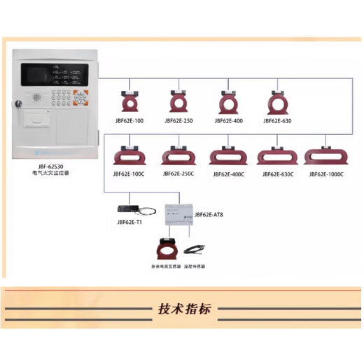 Beida Jade Bird Electrical Fire Monitoring Host JBF-62S30 Controller 62E-100/250/400 Detector Round 62E-100
