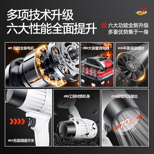 Montover blower violent fan high-power powerful turbine hair dryer industrial dust blowing strong wind ducted lithium electric dust blower